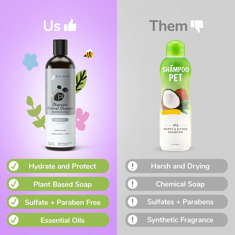 Comparison between Kin + Kind Skunk Odor Eliminator Pet Shampoo and other brands highlighting the benefits