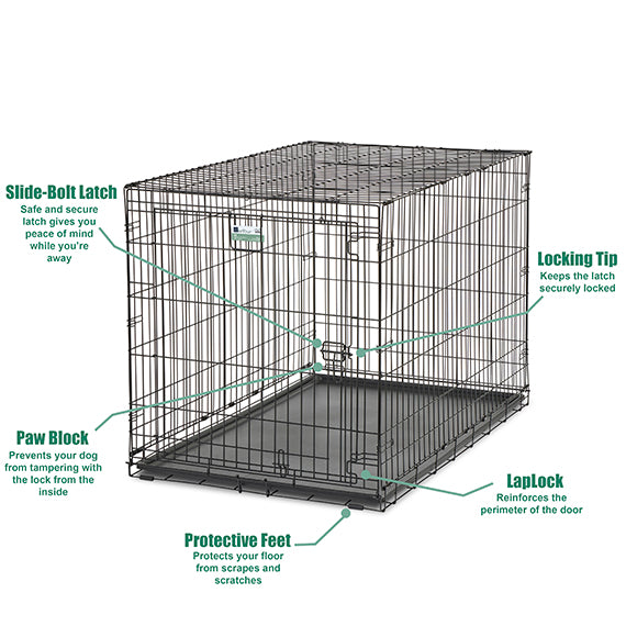 Labeled Parts/Features of Midwest Contour Single Door Dog Crate 