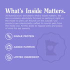 What's Inside Matters.
*Single Protein
*Added Pumpkin
*Limited Ingredient 