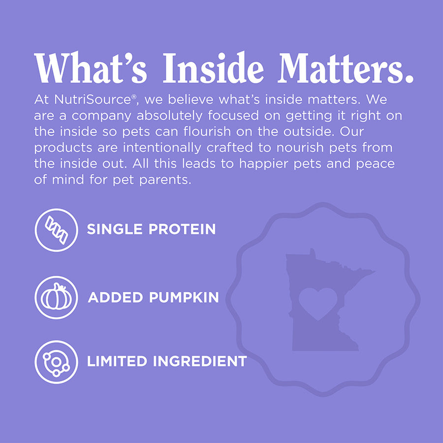 What's Inside Matters.
*Single Protein
*Added Pumpkin
*Limited Ingredient 