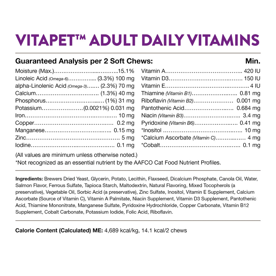Ingredients, analysis and caloric content of NaturVet VitaPet Adult Daily Vitamins Soft Chews for Cats 