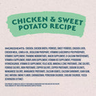 Ingredients label for Natural Balance Limited Ingredient Grain Free Chicken & Sweet Potato Recipe Dog Wet