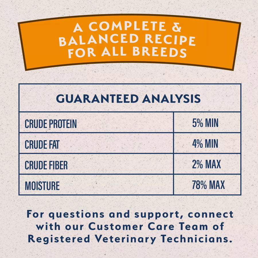 Guaranteed Analysis for Natural Balance Limited Ingredient Grain Free Duck & Potato Recipe Dog Wet