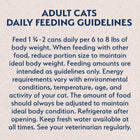 Feeding Guidelines for Natural Balance Limited Ingredient Salmon & Green Pea Recipe. 