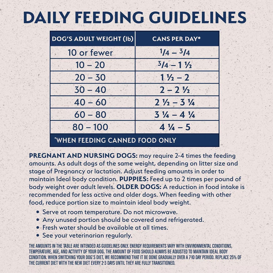 Daily Feeding Guidelines of Natural Balance Original Ultra Beef Canned Recipe Dog Wet 13oz 