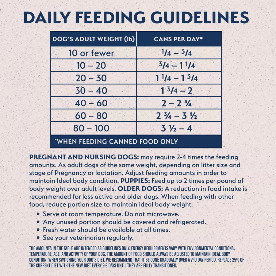 Daily Feeding Guidelines for Natural Balance Original Ultra Chicken Canned Recipe Dog Wet 13oz