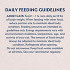 Daily Feeding Guidelines for Natural Balance Original Ultra Indoor Chicken Recipe Wet Cat Food 5.5oz