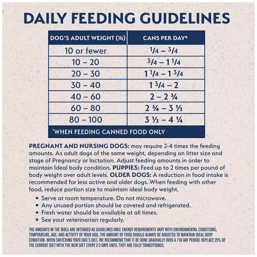 Daily Feeding Guidelines for Natural Balance Original Ultra Lamb Canned Recipe Dog Wet 13oz