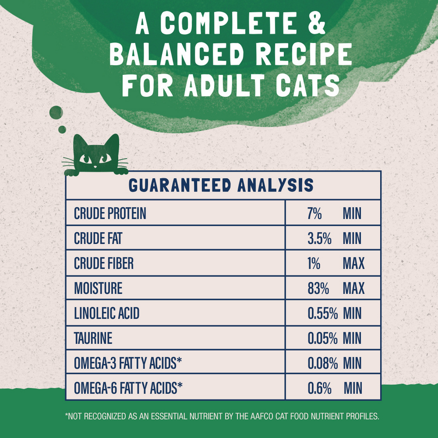 Guaranteed Analysis of Natural Balance Original Ultra Platefulls Chicken & Giblets Recipe Morsels in Gravy Cat Wet 3oz