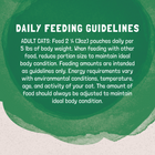 Daily Feeding Guidelines of Natural Balance Original Ultra Platefulls Chicken & Giblets Recipe Morsels in Gravy Cat Wet 3oz