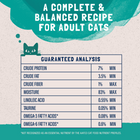 Guranteed Analysis of Natural Balance Original Ultra Platefulls Chicken & Salmon Recipe Morsels in Gravy Cat Wet 3oz 