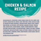 Ingredients list of Natural Balance Original Ultra Platefulls Chicken & Salmon Recipe Morsels in Gravy Cat Wet 3oz 