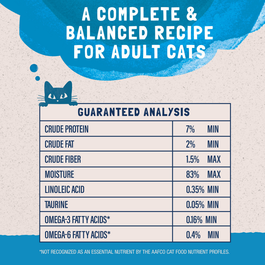 Guaranteed Analysis for Natural Balance Original Ultra Platefulls Mackerel & Sardine Recipe Morsels in Gravy Cat Wet 3oz