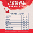 Guranteed Analysis for Natural Balance Original Ultra Platefulls Salmon, Tuna, & Crab Recipe Morsels in Gravy Cat Wet 3oz