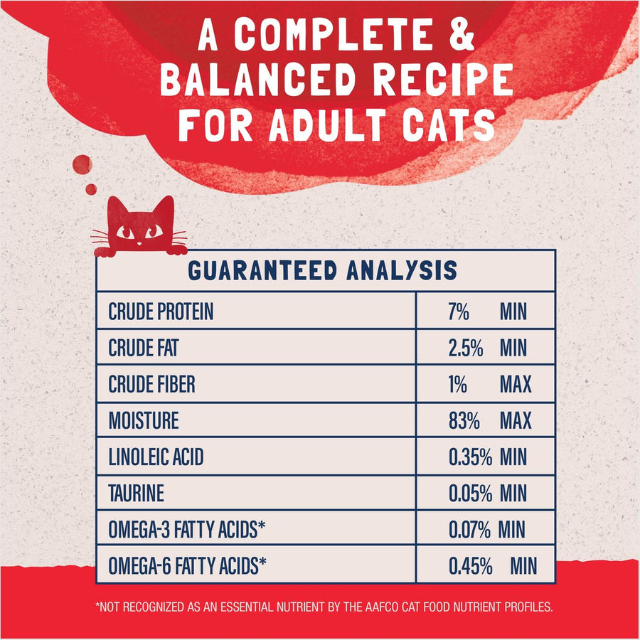 Guranteed Analysis for Natural Balance Original Ultra Platefulls Salmon, Tuna, & Crab Recipe Morsels in Gravy Cat Wet 3oz