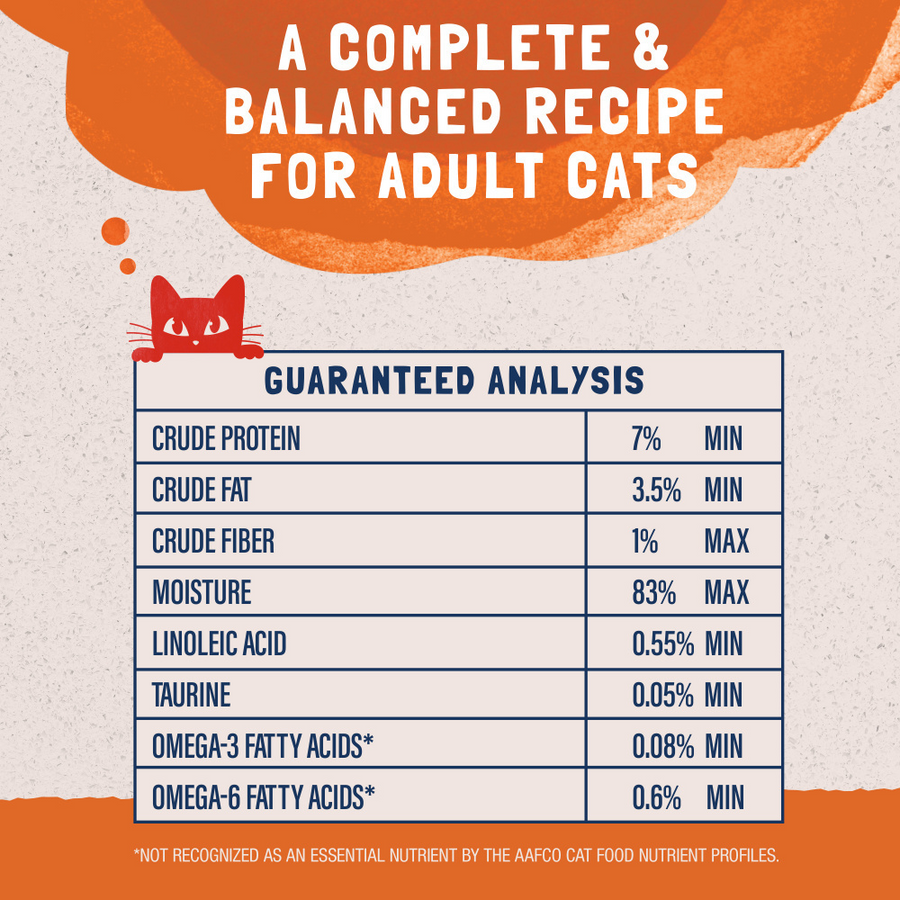 Guranteed Analysis of Natural Balance Original Ultra Platefulls Turkey, Chicken, & Duck Recipe Morsels in Gravy Cat Wet 3oz