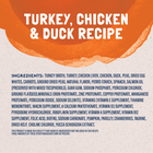 Ingredients List for Natural Balance Original Ultra Platefulls Turkey, Chicken, & Duck Recipe Morsels in Gravy Cat Wet 3oz
