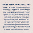 Daily Feeding Guidelines for Natural Balance Original Ultra Tuna & Shrimp Recipe Cat Wet 5.5oz
