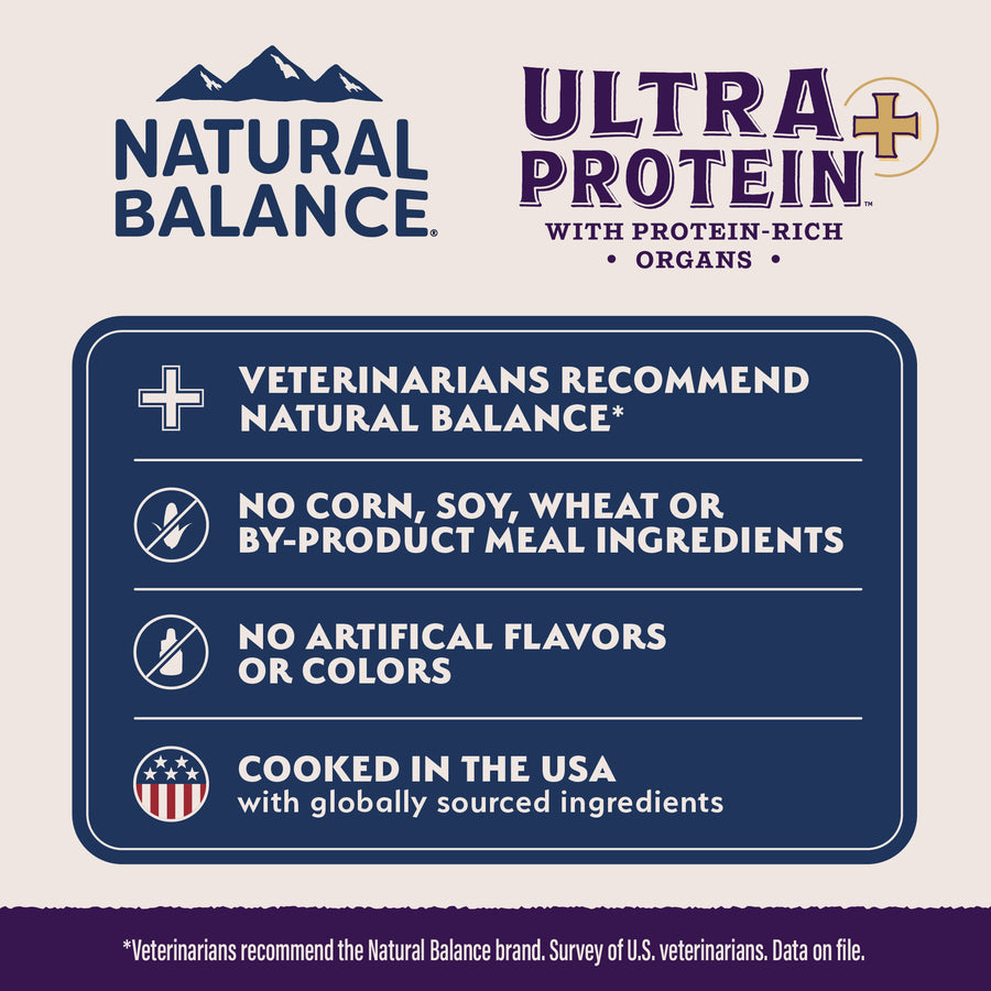 Natural Balance Ultra Protein Plus Skin & Coat and Digestive Health, Real Salmon & Chicken Recipe Dry Cat Food