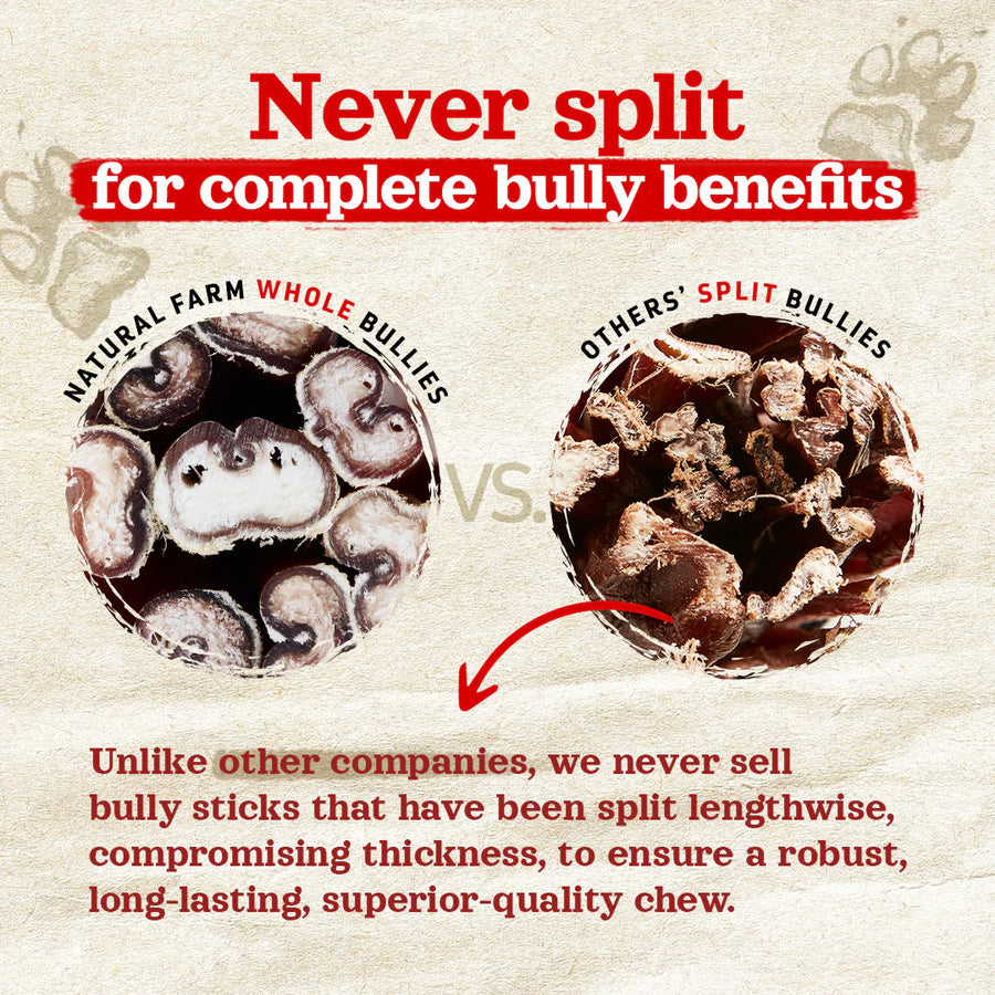 Never split for complete bully benefits. 