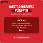 Over 70, 000 reviews worldwide. 