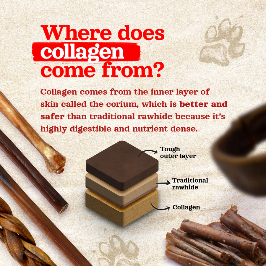 Natural Farm Collagen Stick Bully Wrapped Dog Chew
