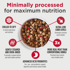 Nulo Cold Pressed Meals Dog Food minimally processed for maximum nutrition