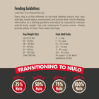 Feeding Guidelines for Nulo Culinary Harvest Baked Chicken & Whitefish Recipe for Adult Dogs.