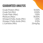 Guaranteed Analysis display for Nulo FreeStyle Grain-Free Turkey & Lentils Small Breed Canned Dog Food