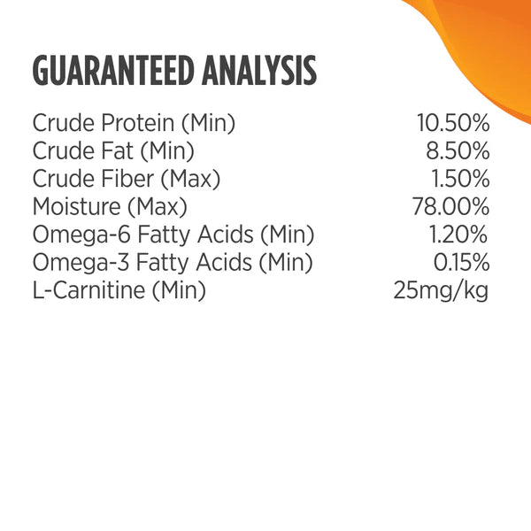 Guaranteed Analysis display for Nulo FreeStyle Grain-Free Turkey & Lentils Small Breed Canned Dog Food