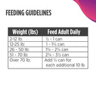 Feeding Guidelines of Nulo FreeStyle Grain Free Beef, Peas, and Carrots Recipe Canned Dog Food 13oz