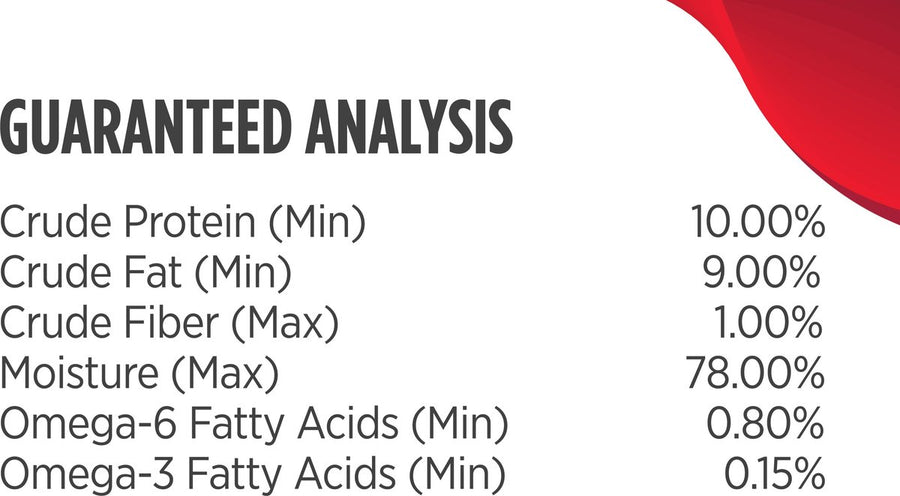 Guaranteed Analysis of Nulo FreeStyle Grain Free Lamb and Lentils Recipe Canned Dog Food 13oz