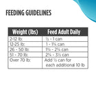 Feeding Guidelines for Nulo FreeStyle Grain Free Salmon and Chickpeas Recipe Canned Dog Food 13oz showing weight to daily feed ratio 