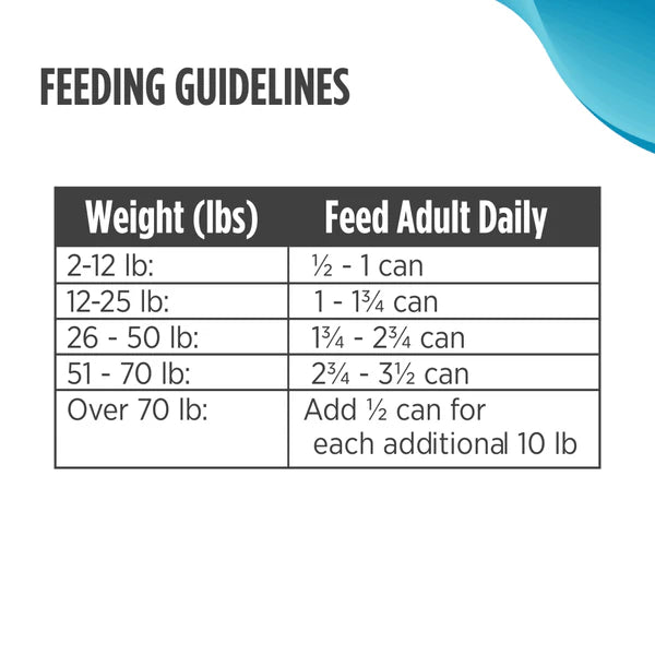Feeding Guidelines for Nulo FreeStyle Grain Free Salmon and Chickpeas Recipe Canned Dog Food 13oz showing weight to daily feed ratio 