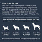 Nulo Omega 3-6-9 Oil Blend Supplement For Dogs Directions for Use and Recommendation