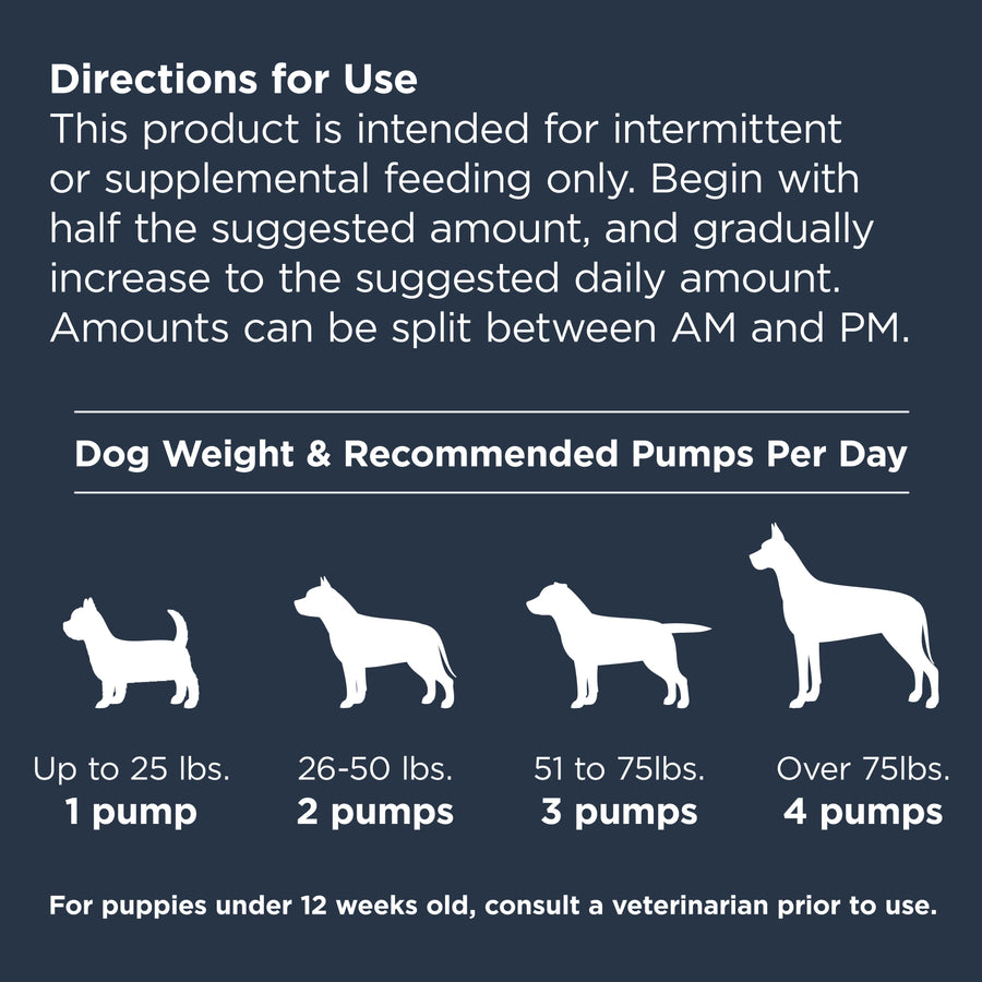 Nulo Omega 3-6-9 Oil Blend Supplement For Dogs Directions for Use and Recommendation