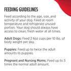 Nulo Signature Stews Puppy & Adult Chicken, Duck & Pumpkin in Broth Recipe Dog Food Tub, Feeding Guidelines for Adult dogs, puppies and pregnant and nursing dogs