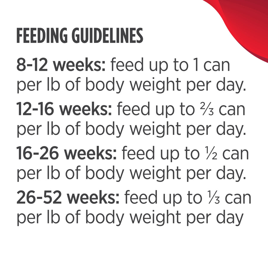 Feeding guidelines of Nulo for Kittens Beef, Chicken & Salmon Recipe in Broth Pate Kitten Food