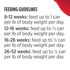 Feeding Guidelines of Nulo for Kittens Chicken & Mackerel Recipe Pate with Shreds Canned Kitten Food