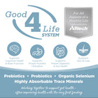 Working together to support gut health- often improving health with the very first feeding.