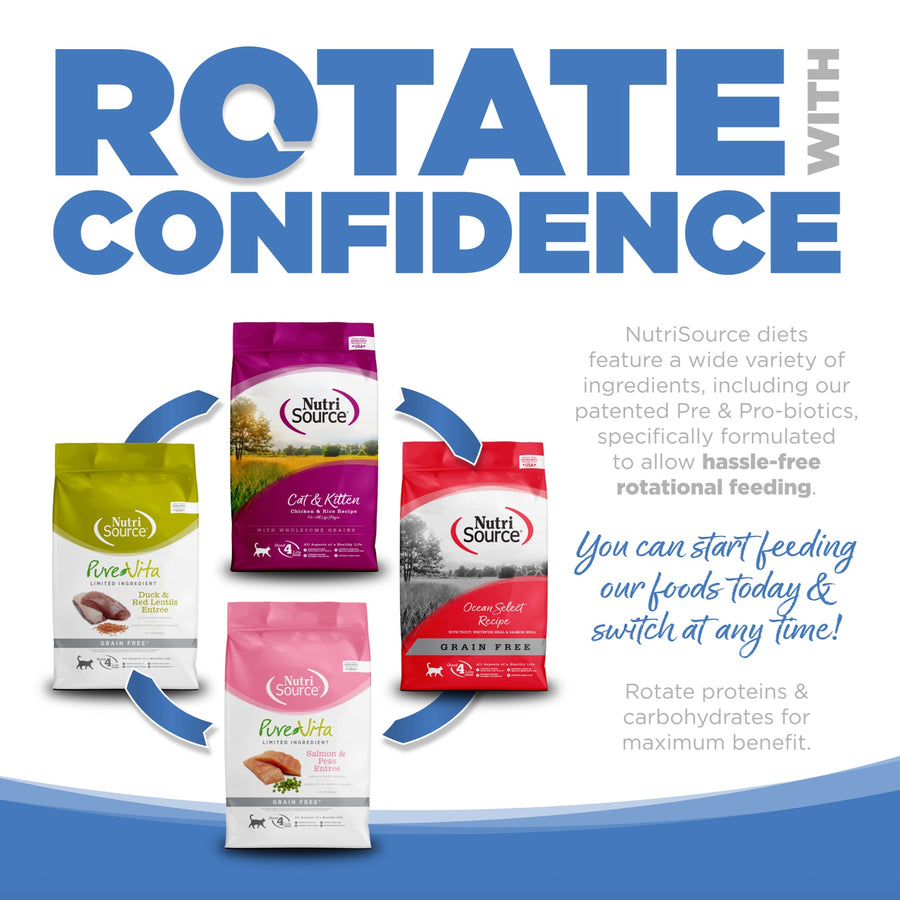 Rotate with confidence. You can start feeding our foods today and switch at any time. 