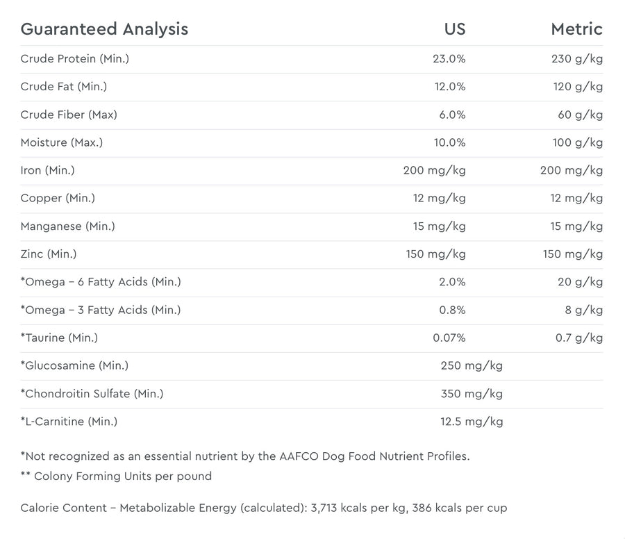 Guaranteed Analysis for NutriSource Choice Beef Meal & Barley Recipe.
