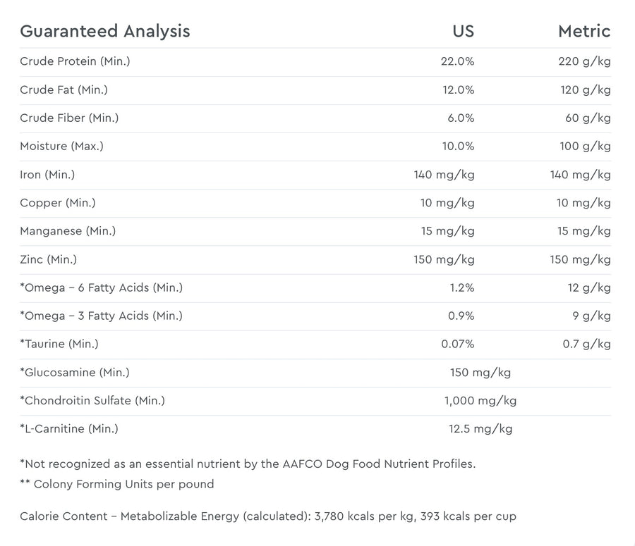 Guaranteed Analysis for NutriSource Choice Whitefish Meal and Rice Food for Dogs.