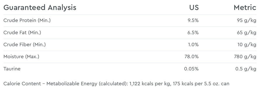 Guaranteed Analysis for NutriSource Grain Free Country Select Canned Cat Food.