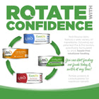 Rotate with confidence. You can start feeding our foods today and switch at any time. 