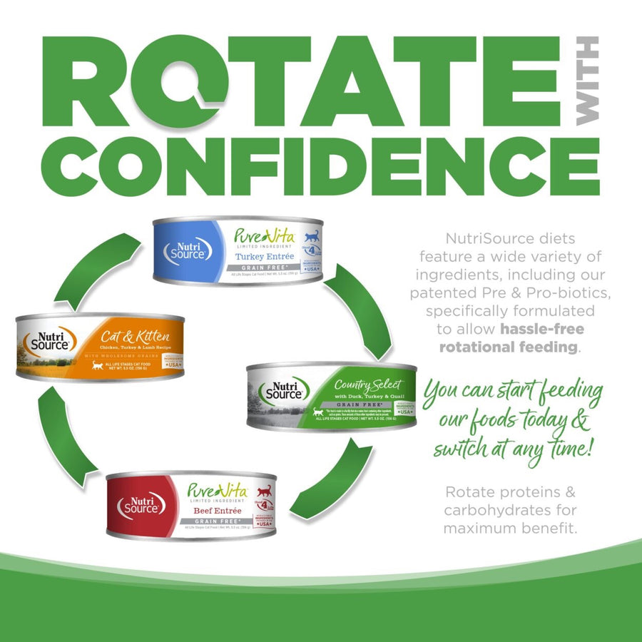 Rotate with confidence. You can start feeding our foods today and switch at any time. 