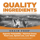 Superior Palatability. Nutrient Dense, Feed Less, Spend Less, Less Waste.