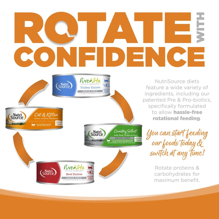Rotate with confidence. You can start feeding our foods today and switch at any time. 