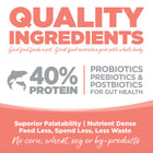 No corn, wheat, soy or by-products.