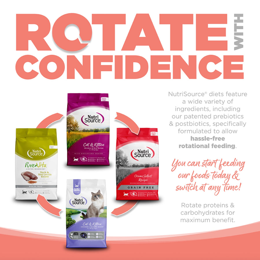 Rotate with confidence. You can start feeding our foods today and switch at any time. 